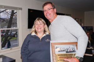 Workers' Choice Award Winners