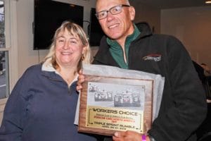 Workers' Choice Award Winners